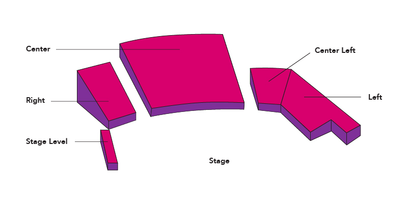 Vukasin Theatre  diagram with sections labeled